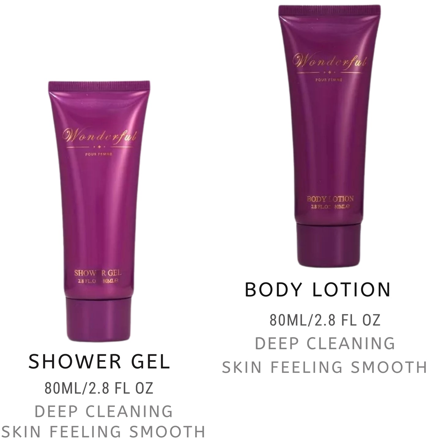 Wonderful 3-Piece Perfume Gift Set for Women β Eau de Parfum, Body Lotion & Shower Gel