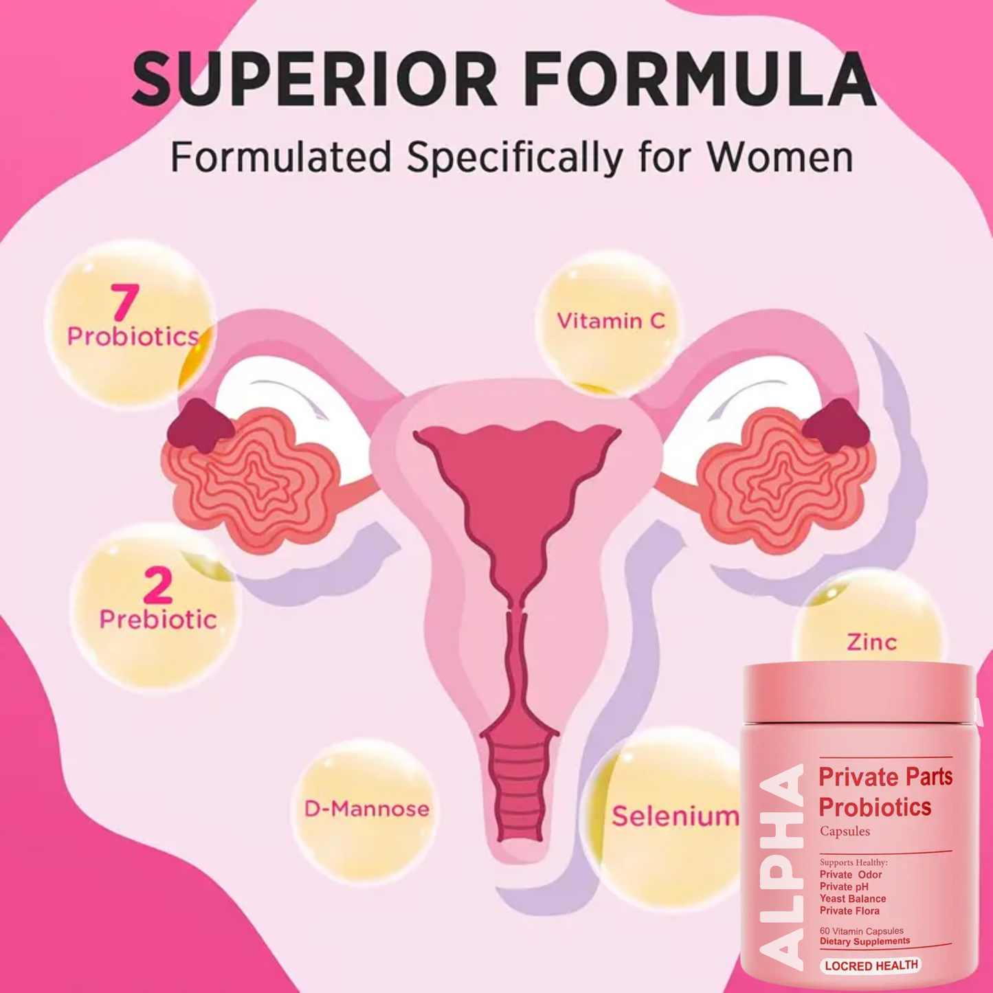 Alpha Private Parts Probiotics Capsules – 60 Count