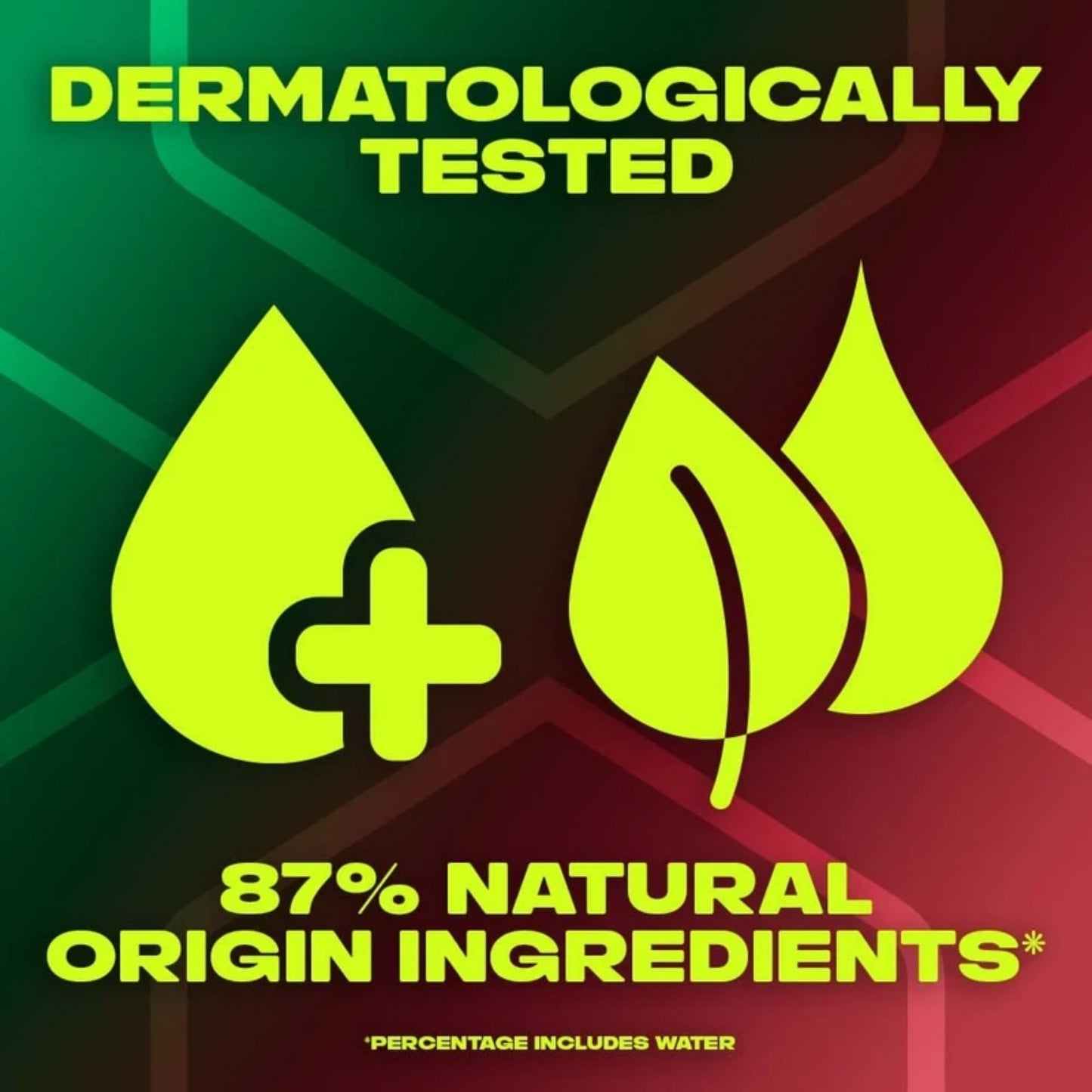 Safeguard Hydrating Hand Wash - Notes of Citrus, 15.5 fl oz (458ml)