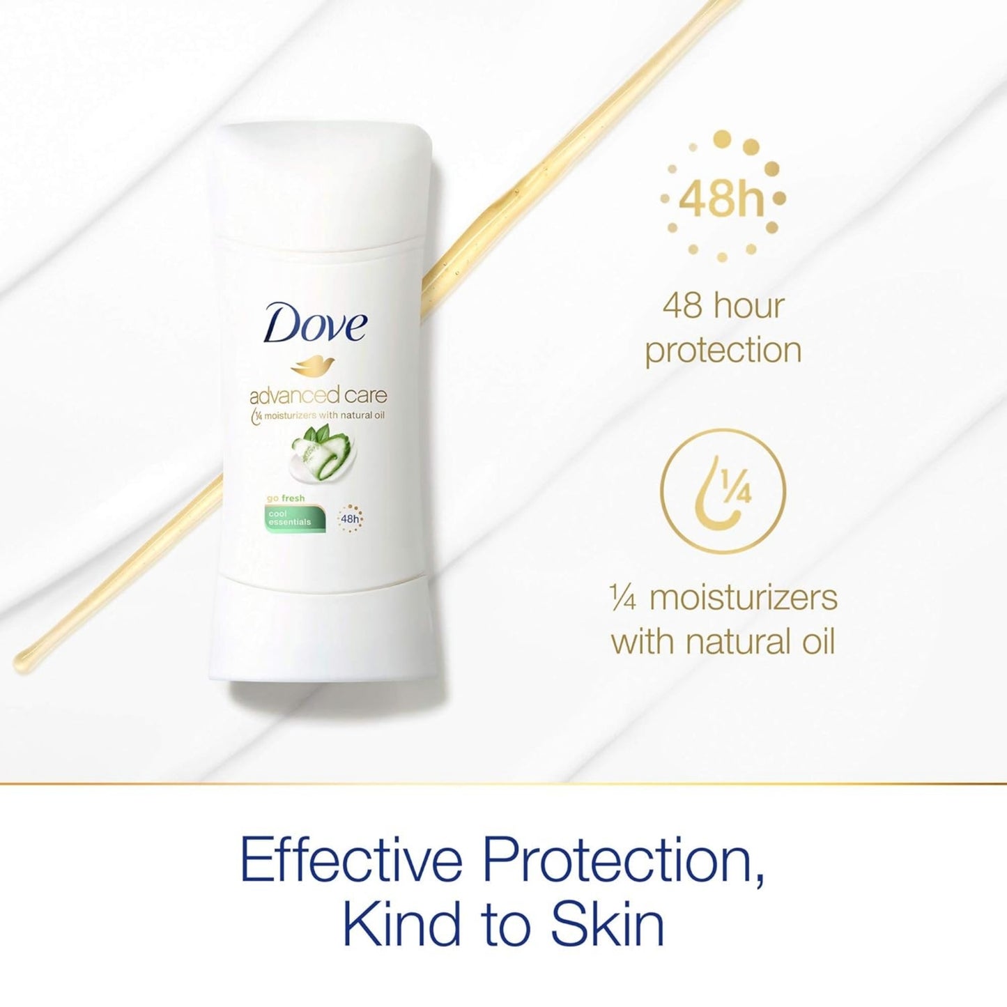 Safeguard Hydrating Hand Wash - Notes of Citrus, 15.5 fl oz (458ml)