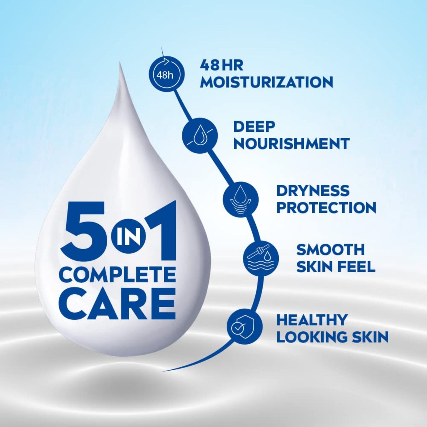 Safeguard Hydrating Hand Wash - Notes of Citrus, 15.5 fl oz (458ml)