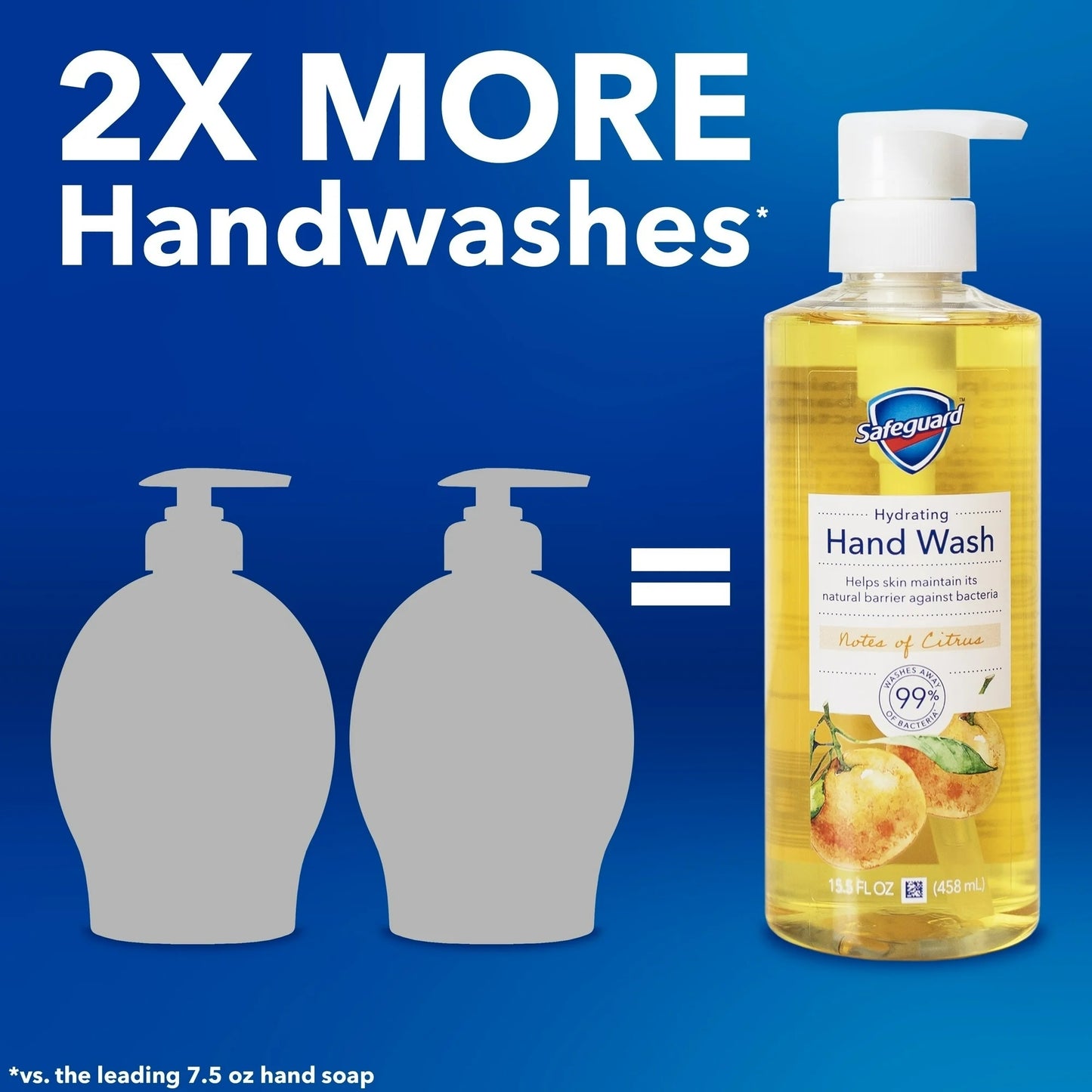 Safeguard Hydrating Hand Wash - Notes of Citrus, 15.5 fl oz (458ml)