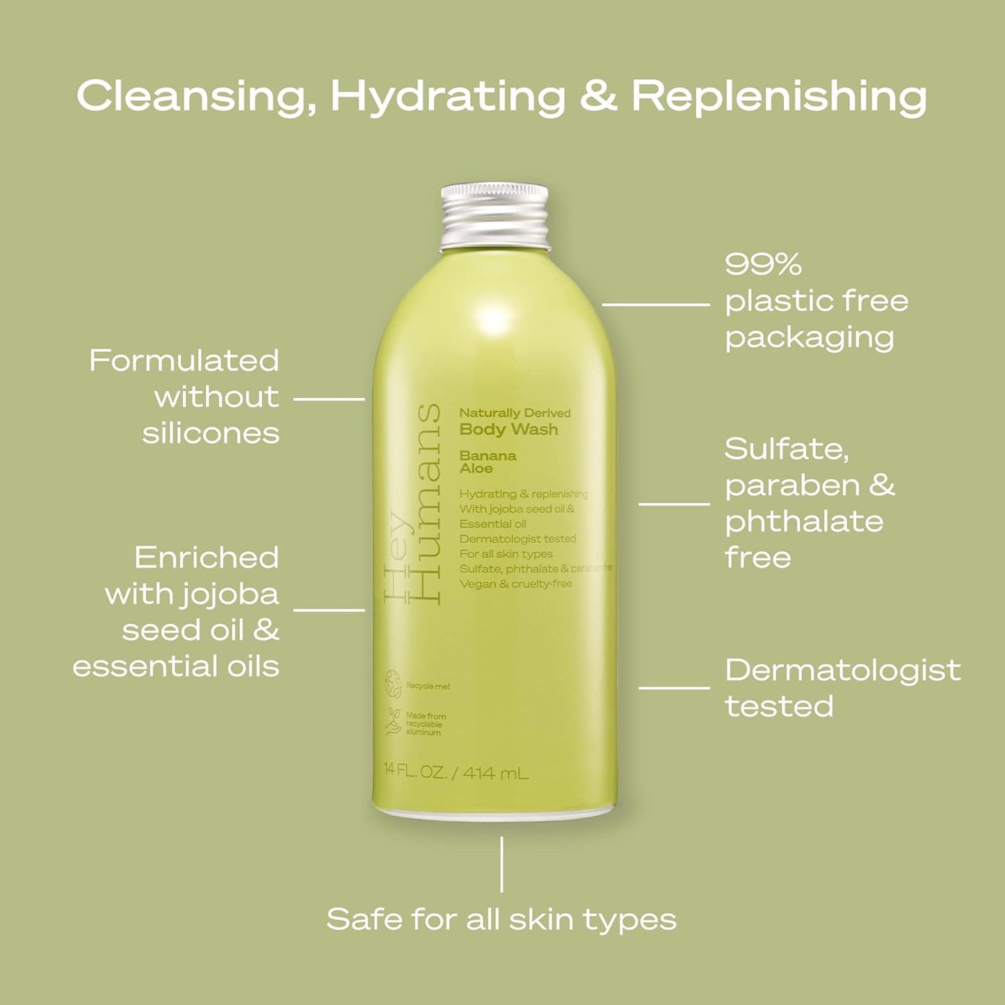 HEY HUMANS Banana Aloe Moisturizing Body Wash with Naturally Derived Ingredients & Jojoba Oil | Clean, Vegan, Sulfate Free Bath & Body Wash for Women & Men | Pack of 1