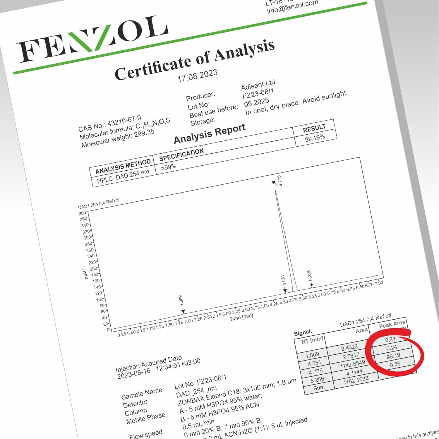 fenbendazole