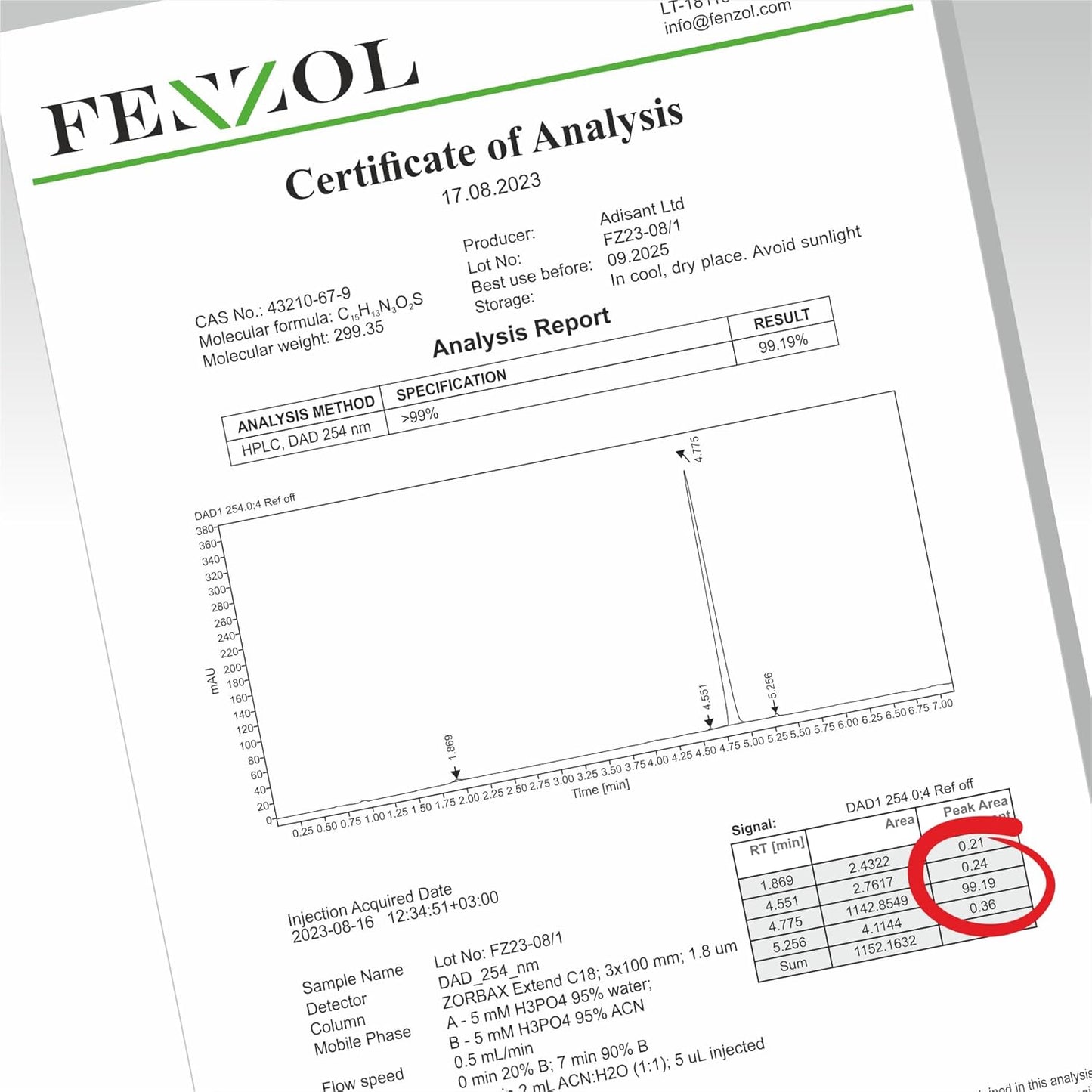 fenbendazole