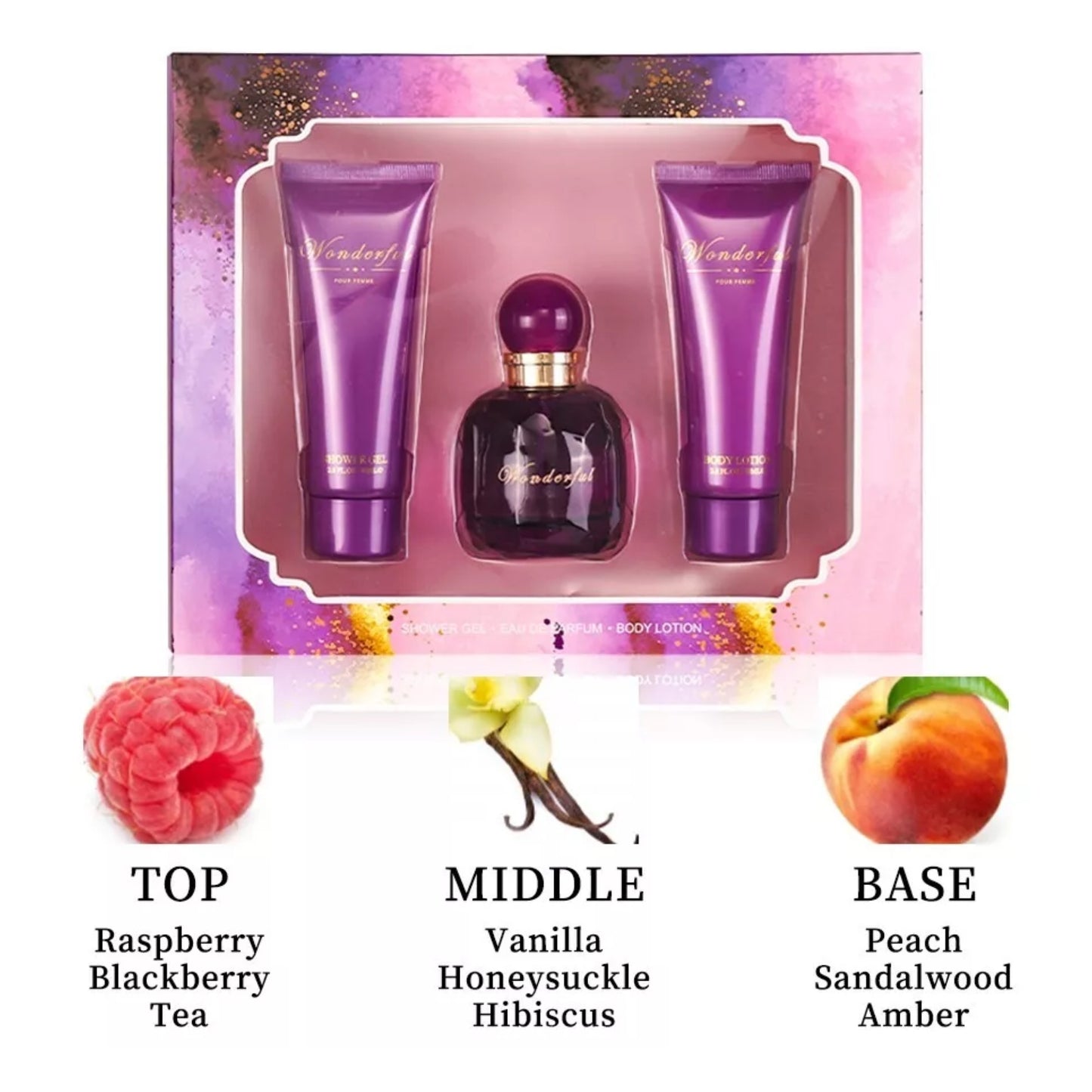 Wonderful 3-Piece Perfume Gift Set for Women – Eau de Parfum, Body Lotion & Shower Gel