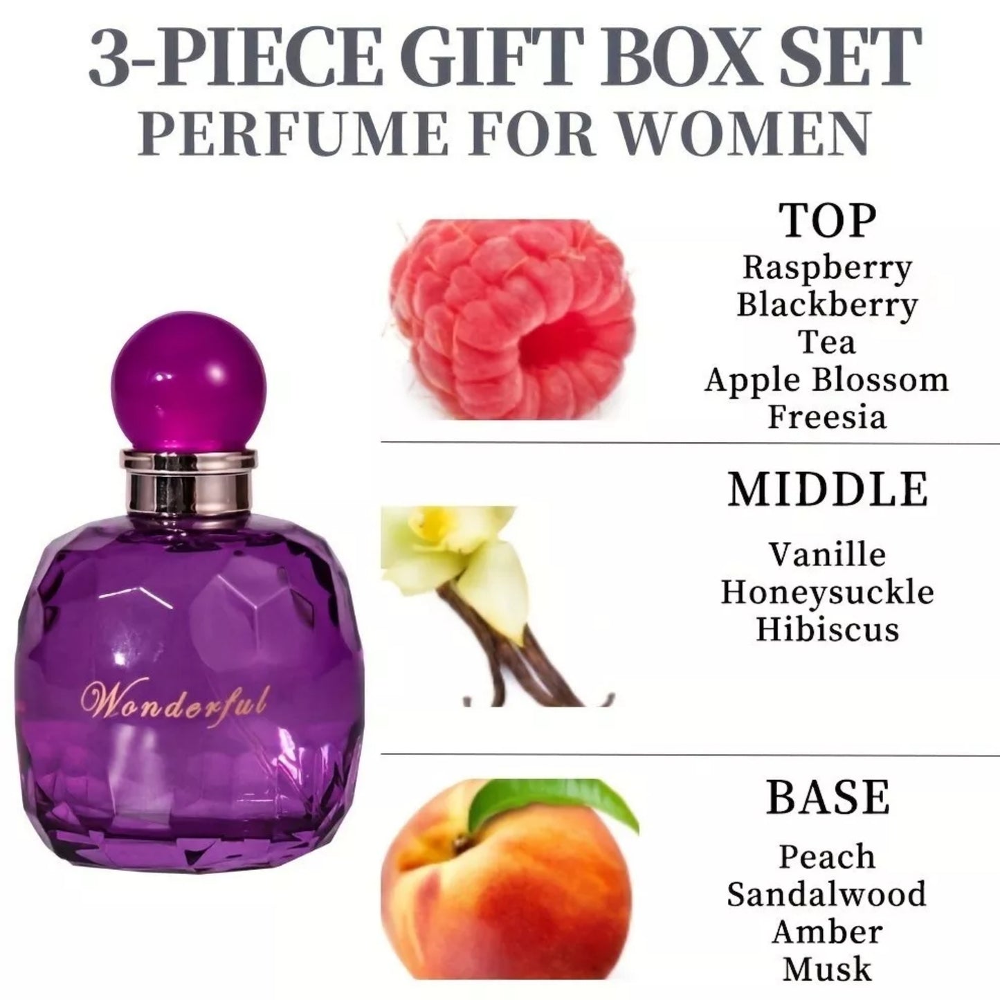 Wonderful 3-Piece Perfume Gift Set for Women – Eau de Parfum, Body Lotion & Shower Gel