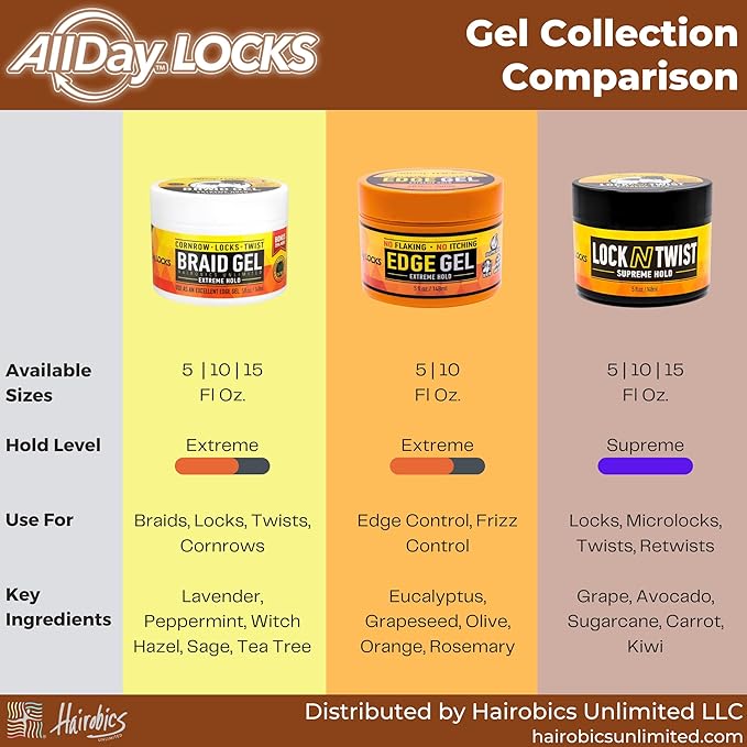 AllDay Locks Lock N Twist | Locking Gel, Re-Twist Locks, Supreme Hold | Smooths & Tames Frizz, Flake Free, Soft Finish | 5 oz