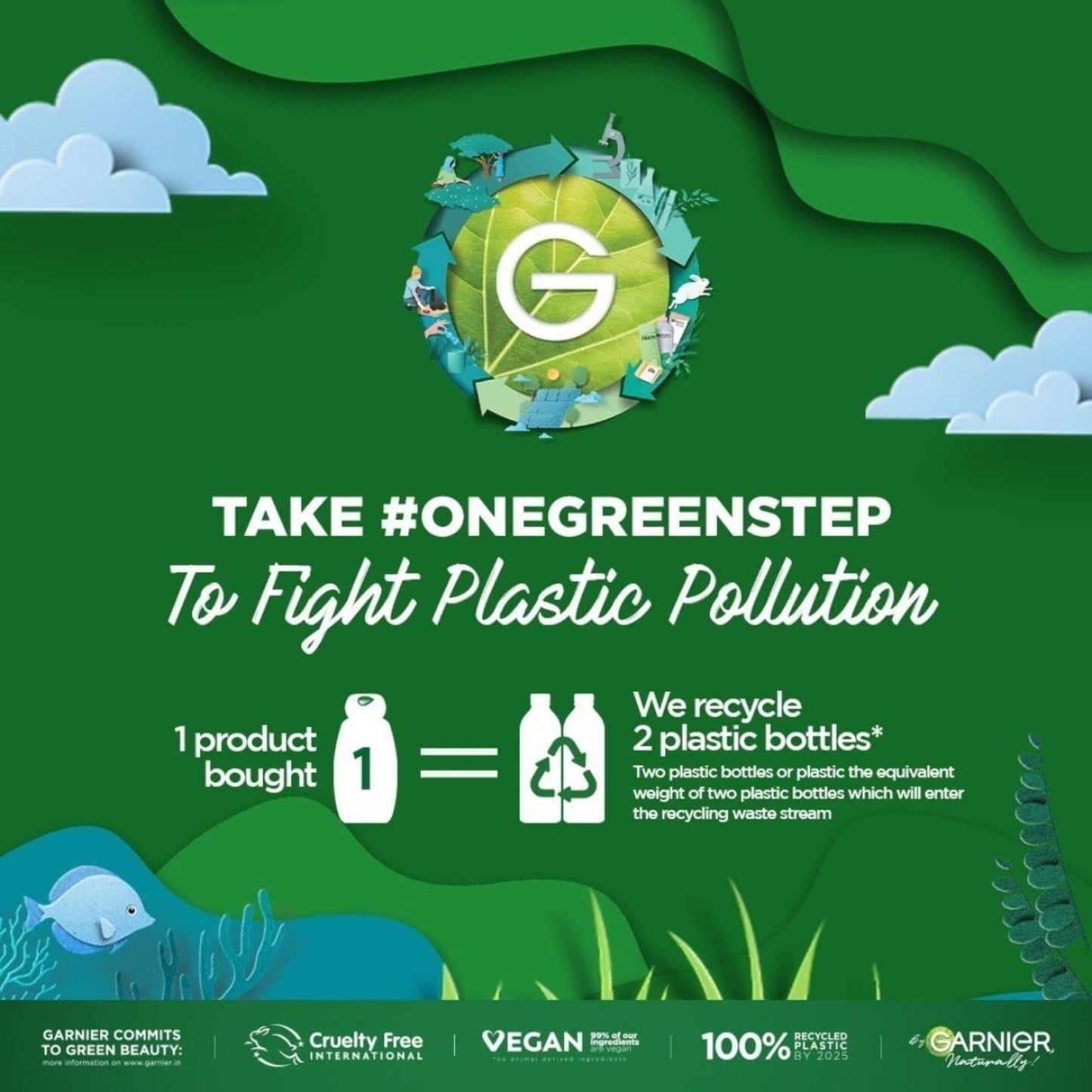 Safeguard Hydrating Hand Wash - Notes of Citrus, 15.5 fl oz (458ml)