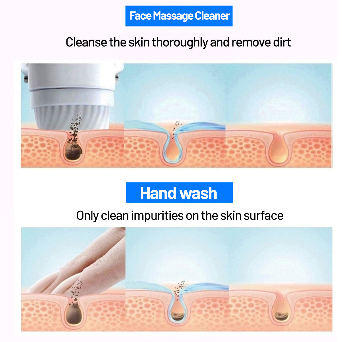 12 IN 1 Face Massage & Beauty Device